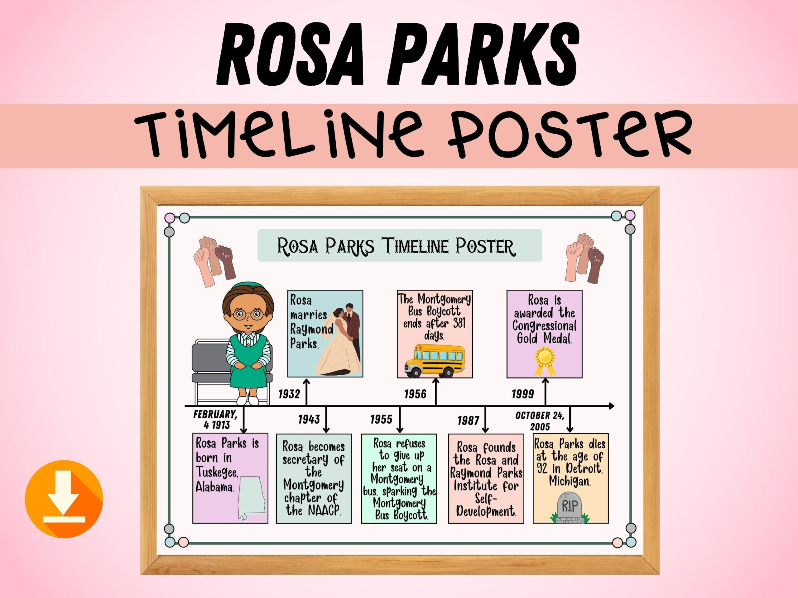 Rosa Parks Timeline Poster | Klassenzimmer Frauengeschichte throughout Rosa Parks Timeline Printable