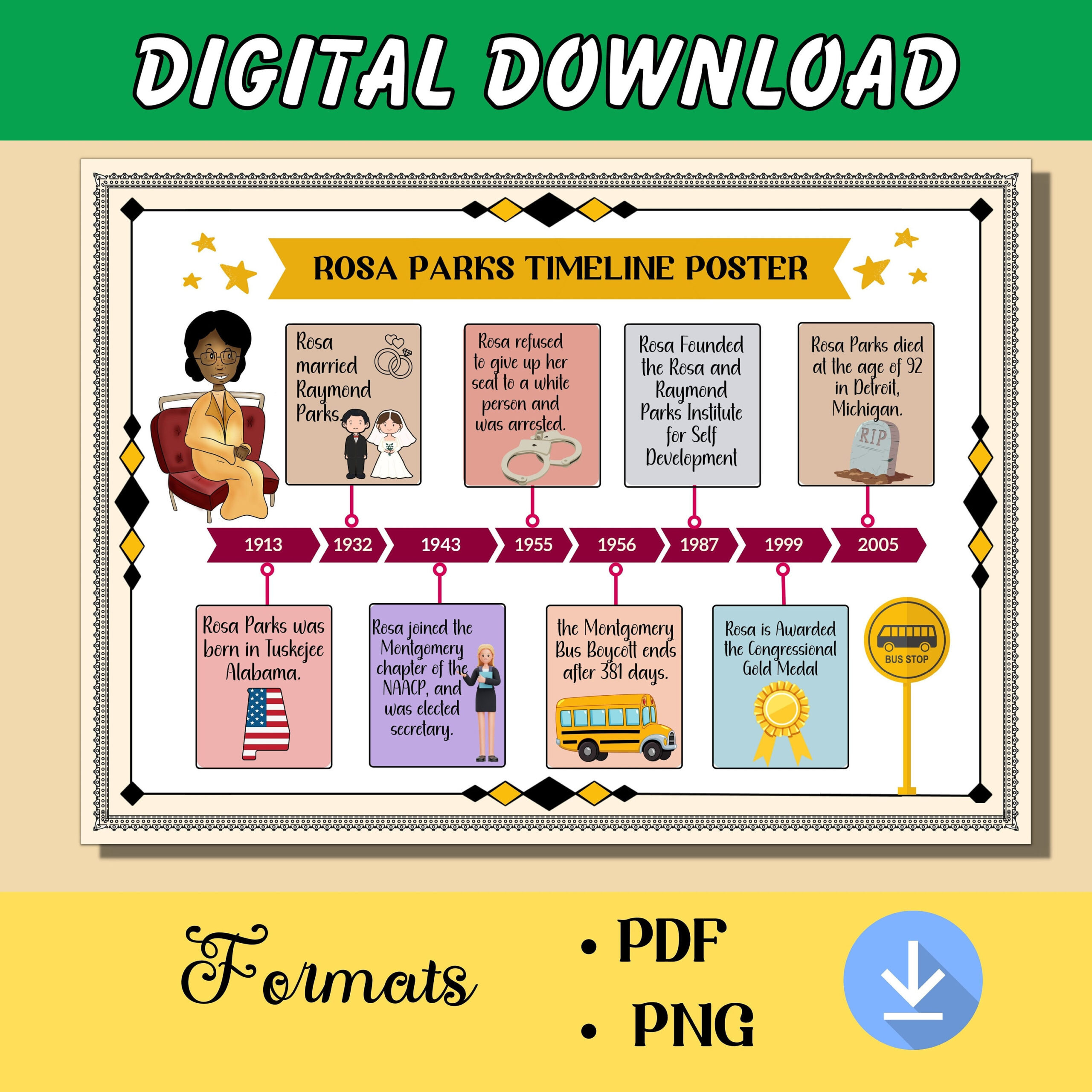 Rosa Parks Timeline Poster |Rosa Parks Bulletin Board Idea with Rosa Parks Printable Timeline