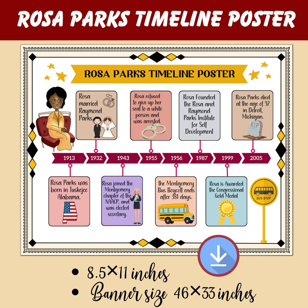 Rosa Parks Timeline Poster |Rosa Parks Bulletin Board Idea with Rosa Parks Timeline Printable