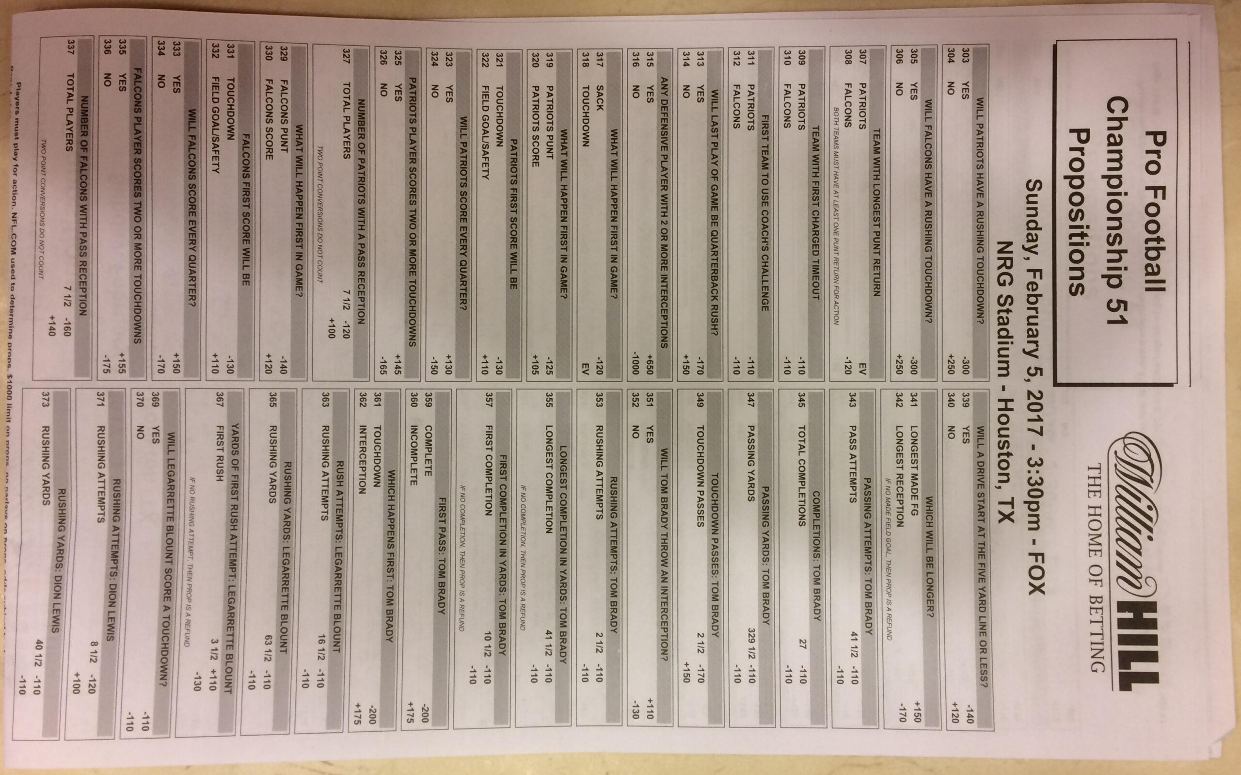 Super Bowl 51 -- Proposition Bets for Super Bowl 51 Prop Bets Printable