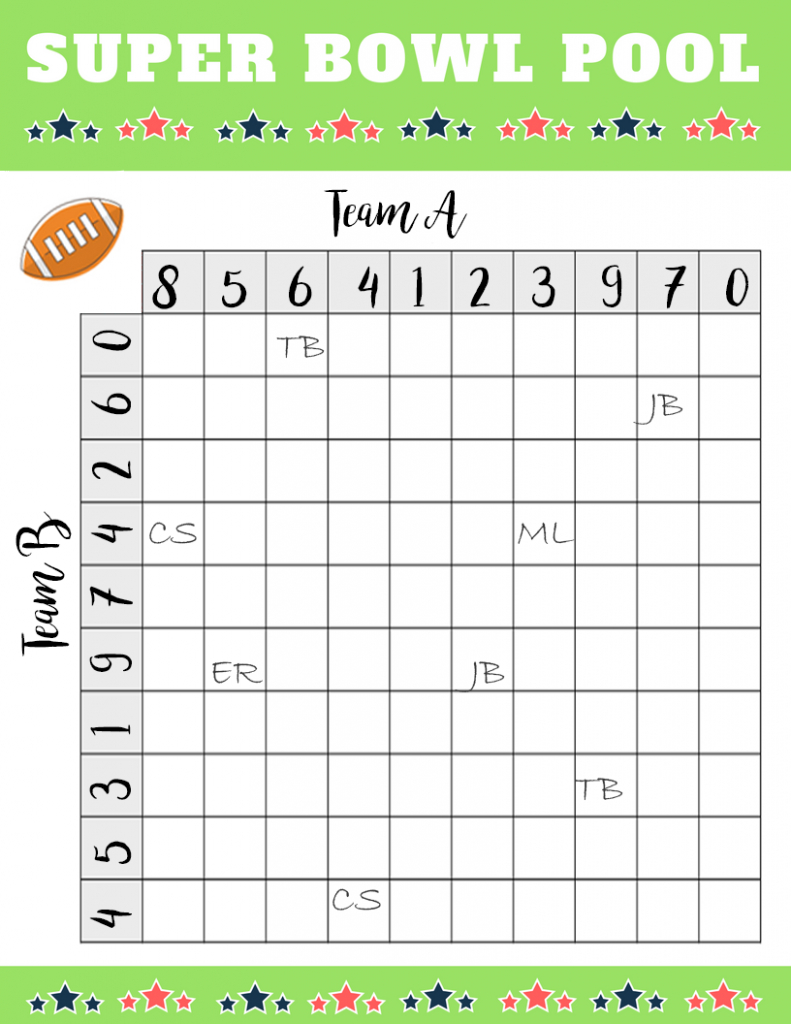 Super Bowl Squares Printable | Hirschfeld within Super Bowl Square Generator Printable