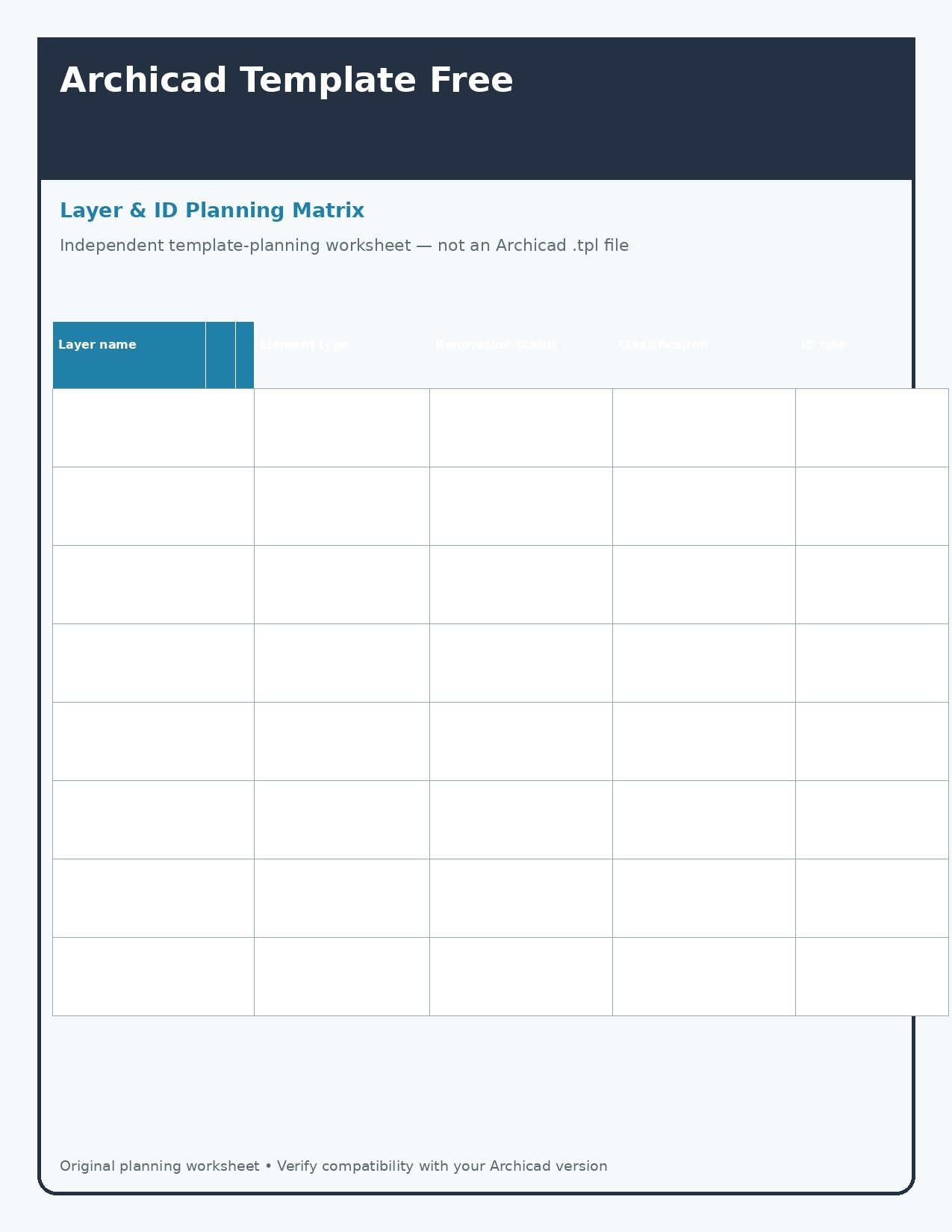 Layer and ID planning matrix