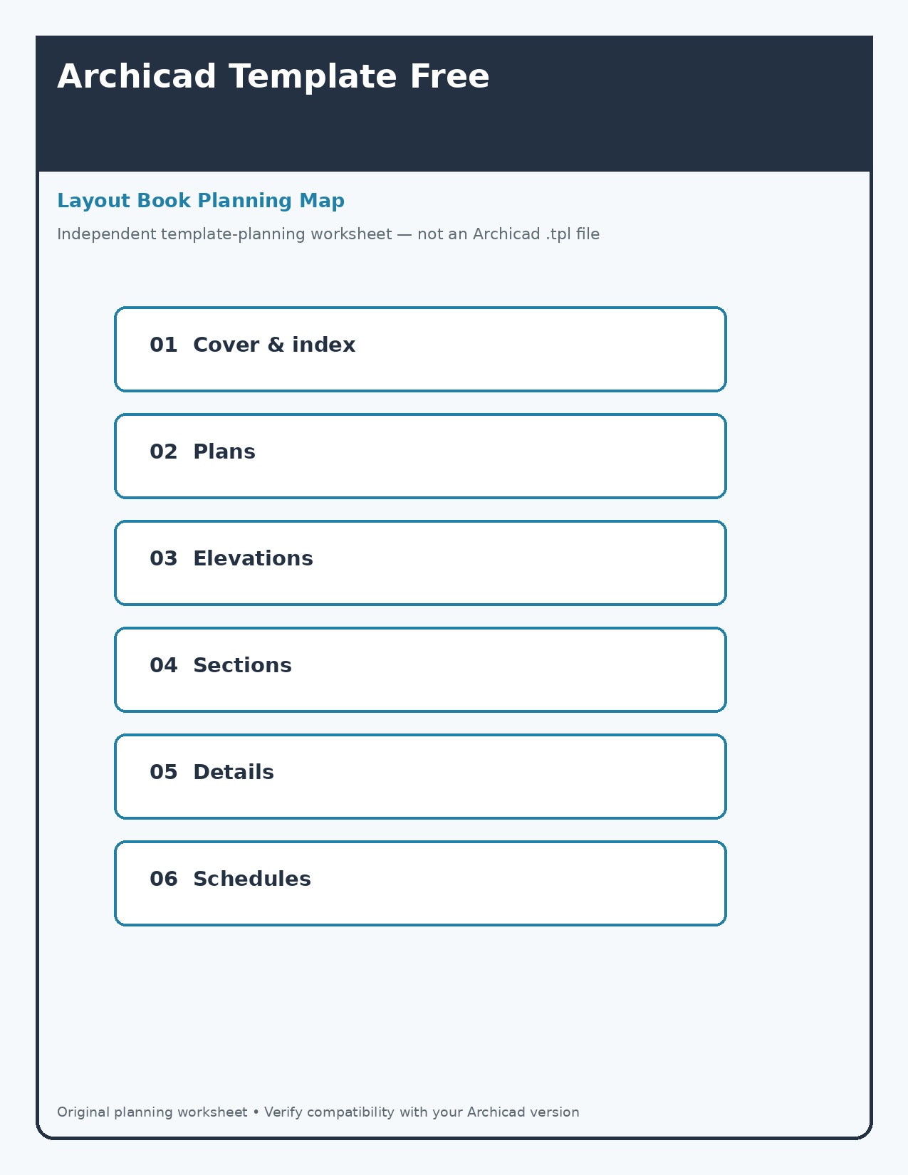Layout-book planning map