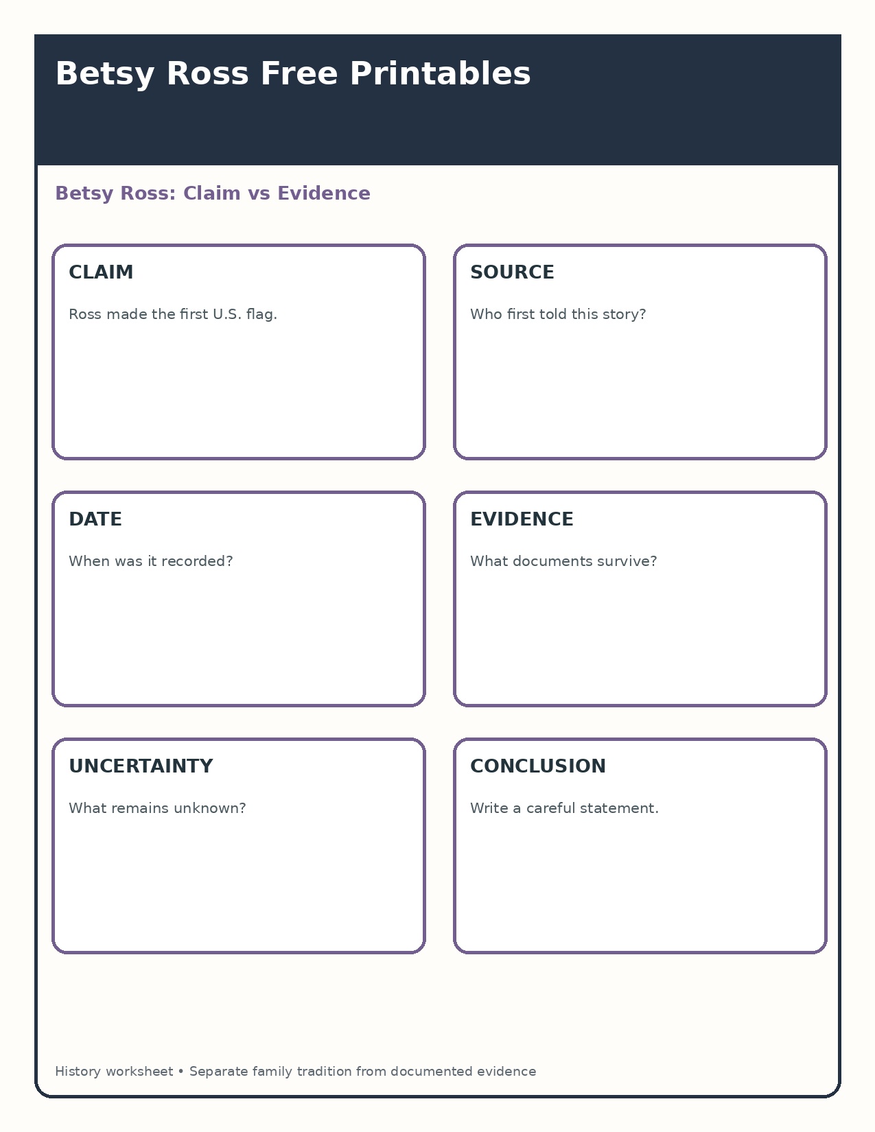 Claim Versus Evidence Worksheet