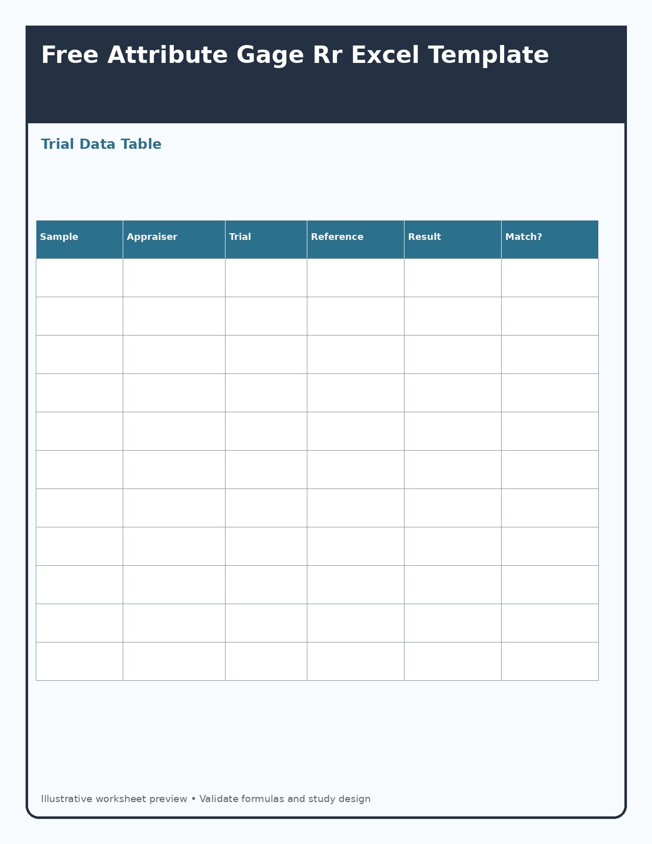 Trial Data Table