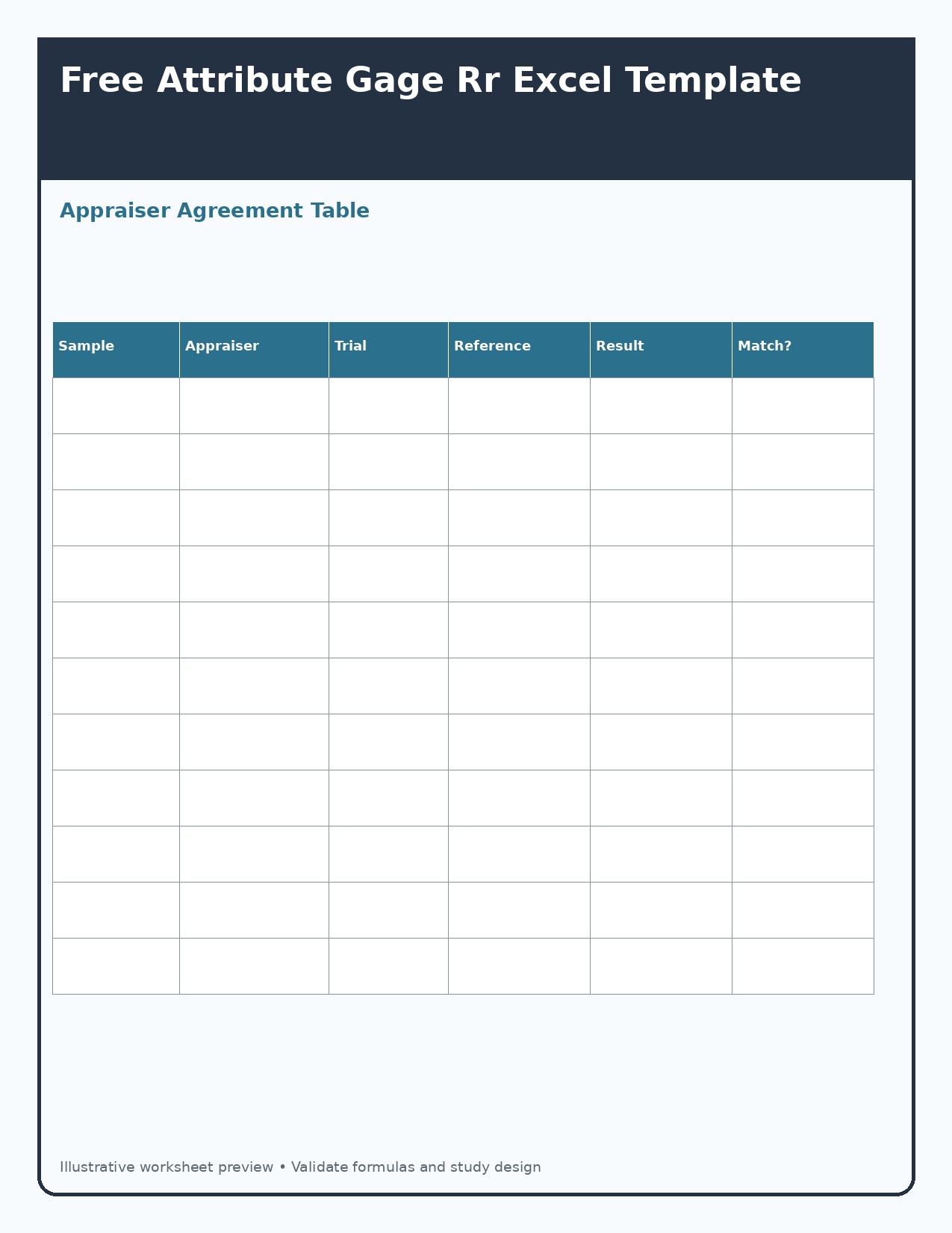 Appraiser Agreement Table