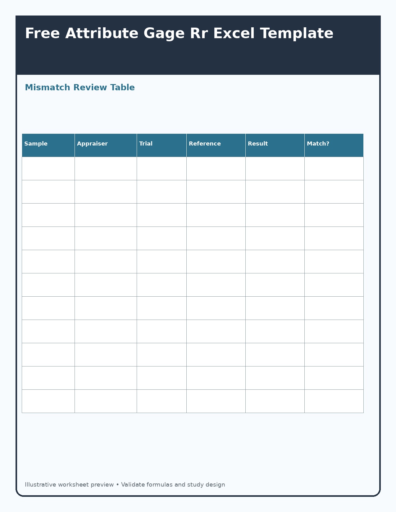 Mismatch Review Table