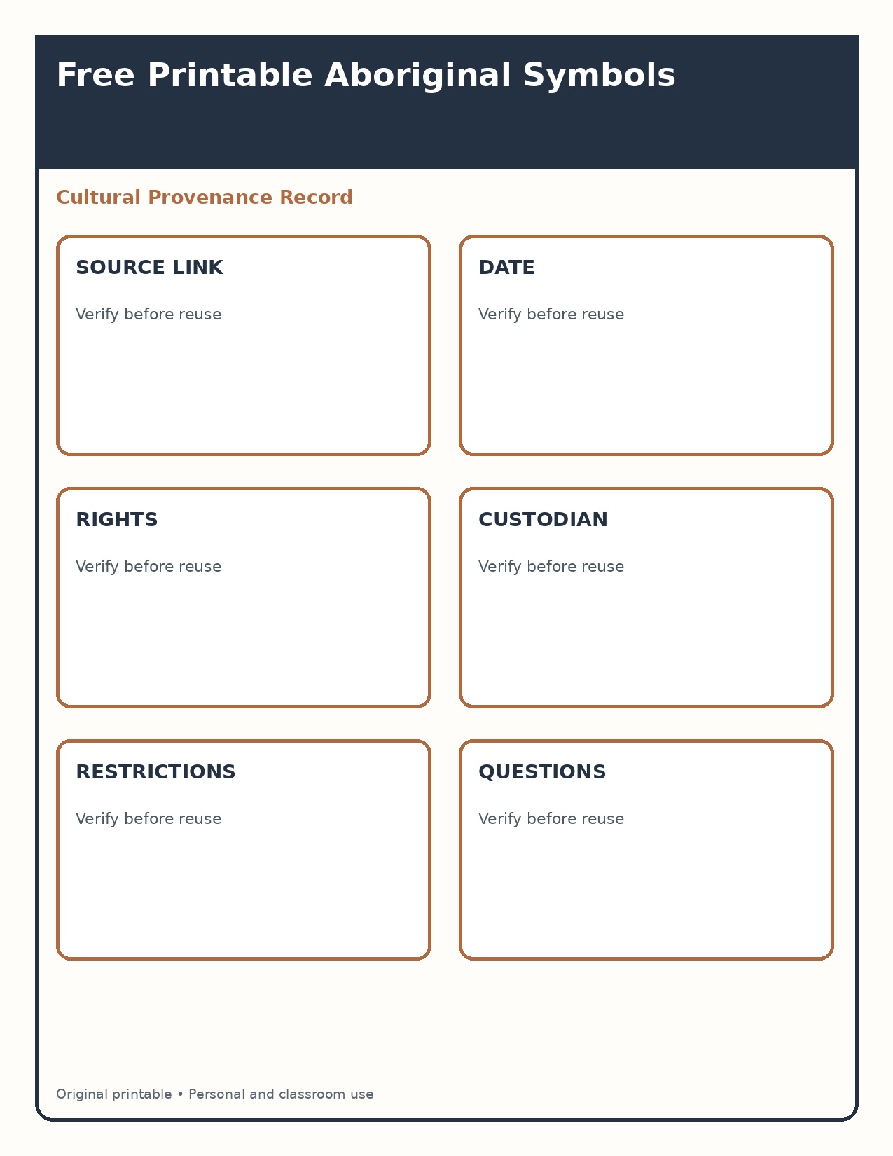 Cultural Provenance Record