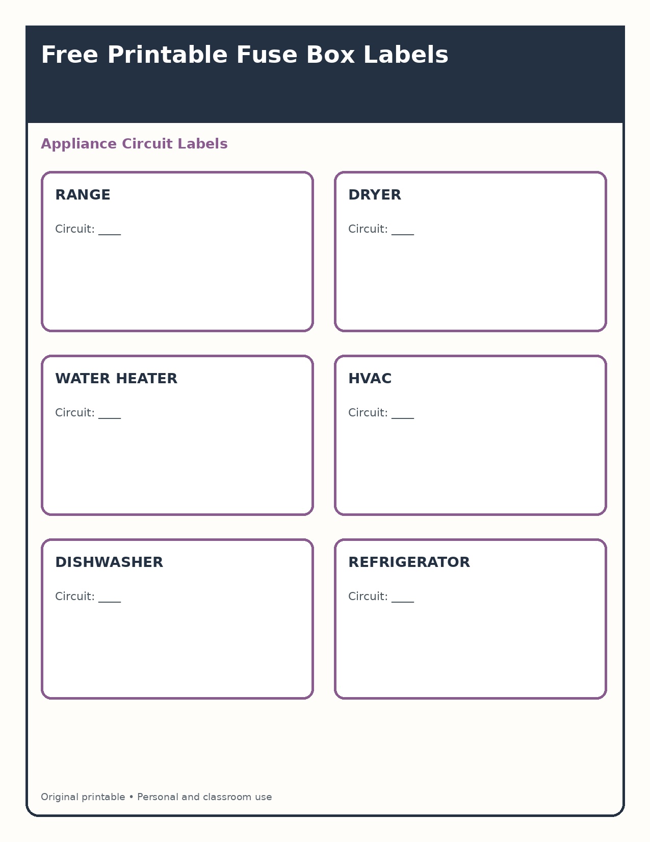 Appliance Circuit Labels