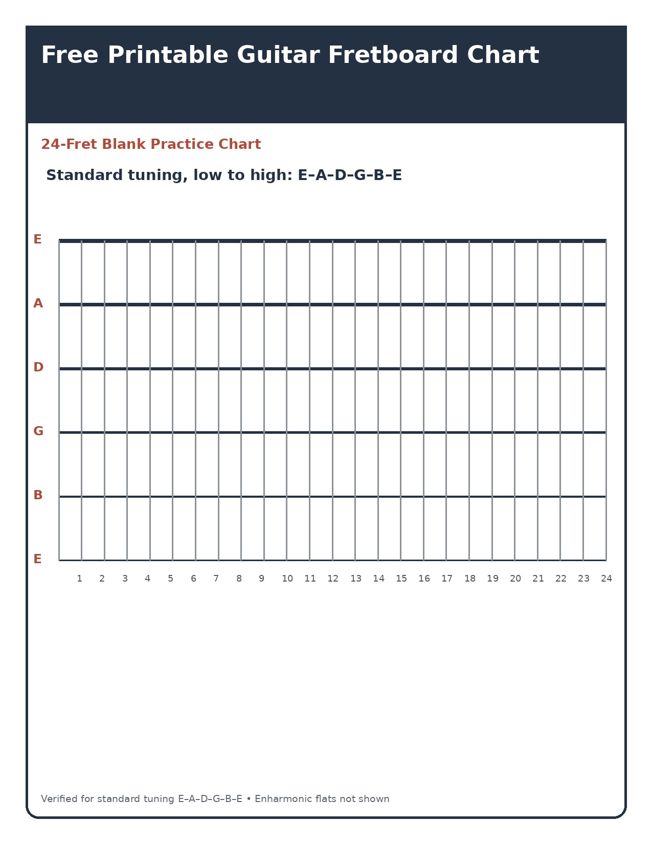 Blank 24-fret practice chart