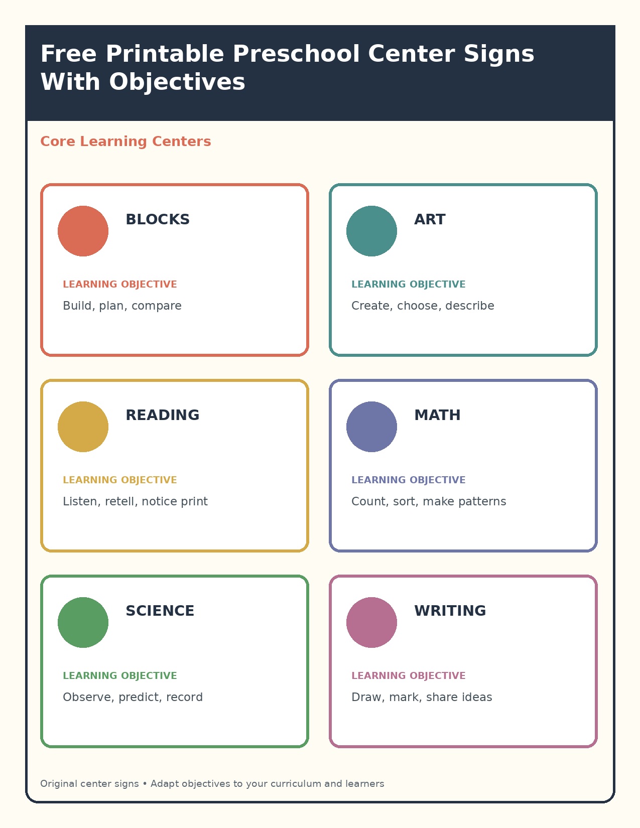 Core learning center signs