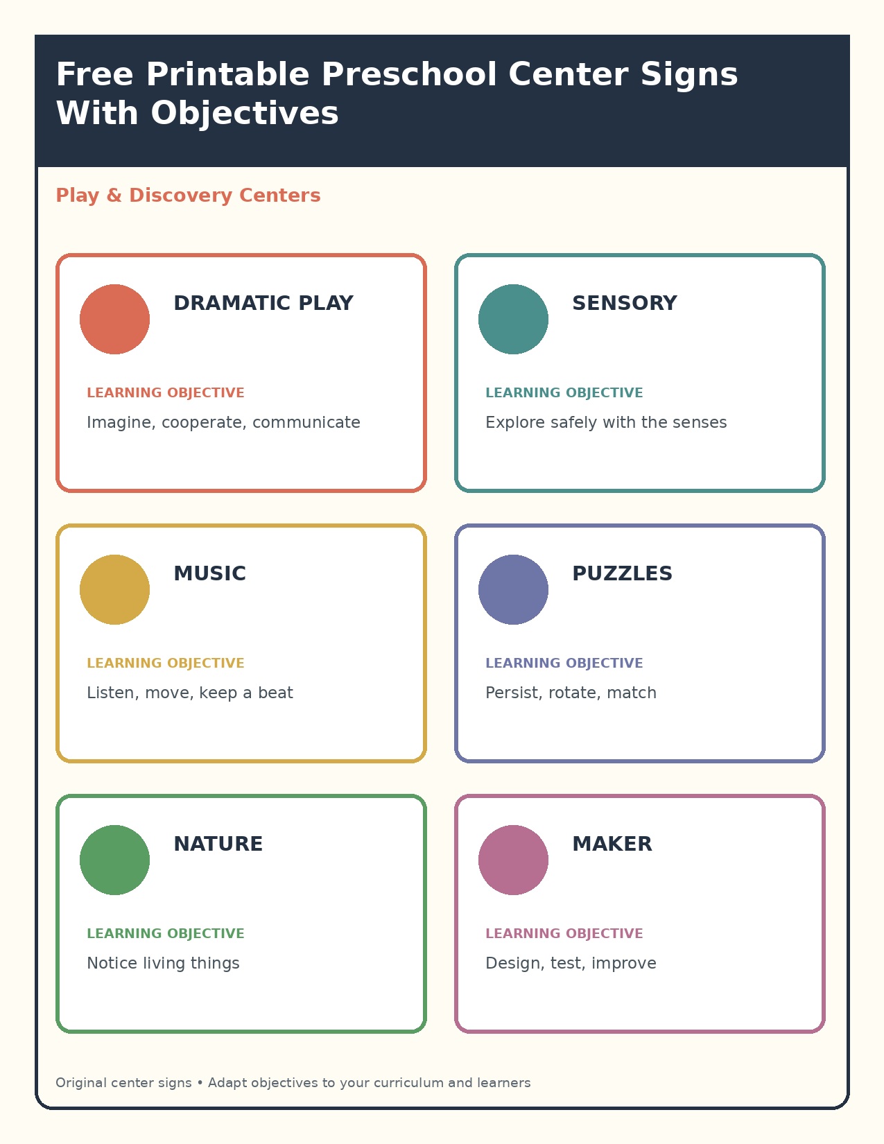 Play and discovery center signs