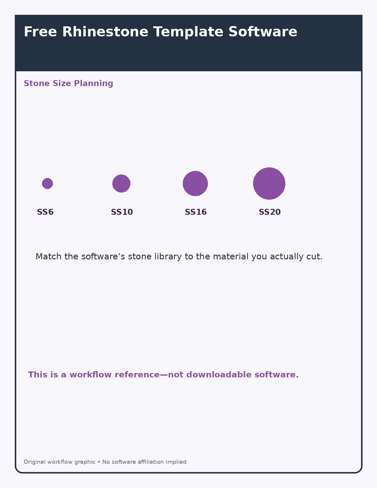 Rhinestone size planning guide