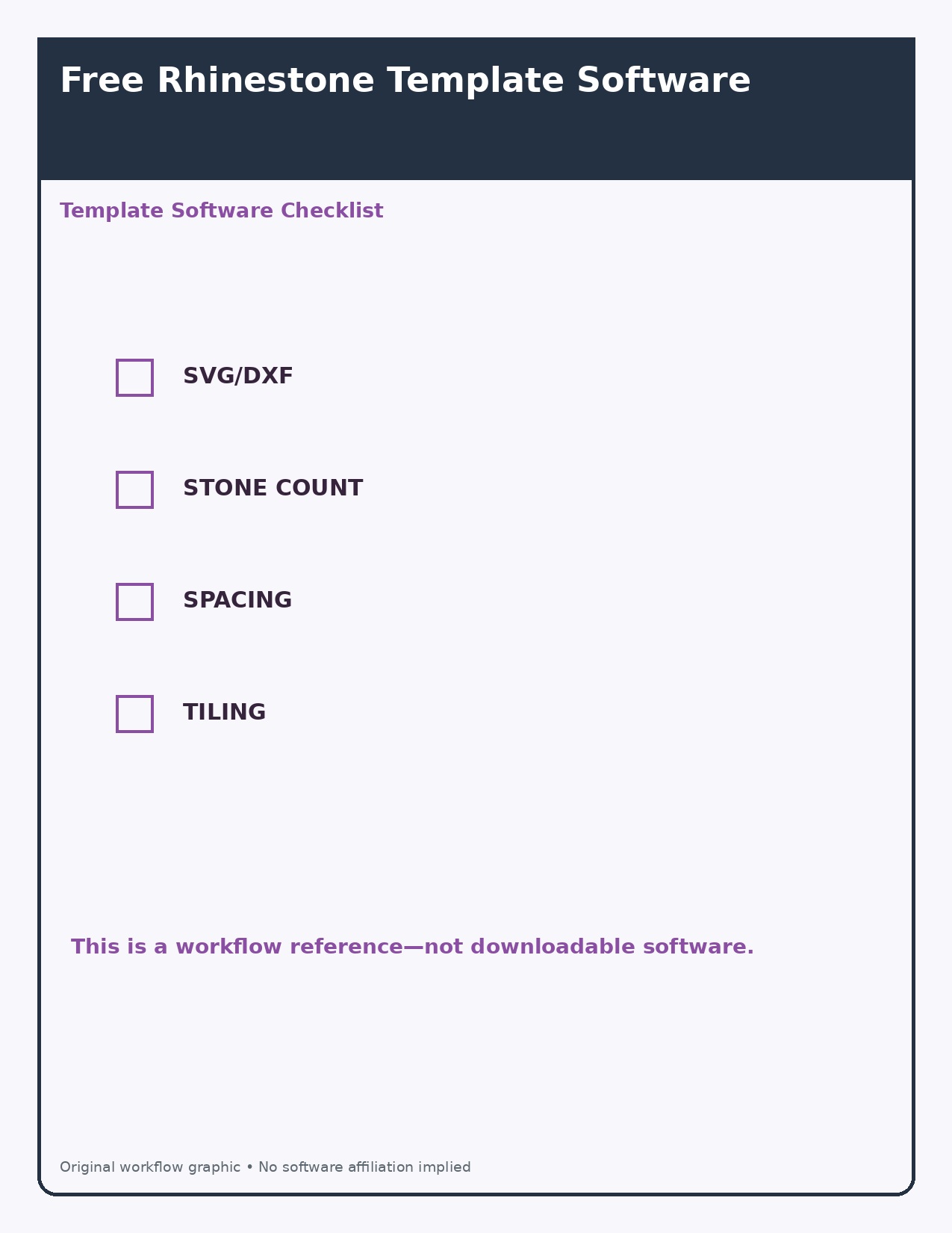 Template software feature checklist