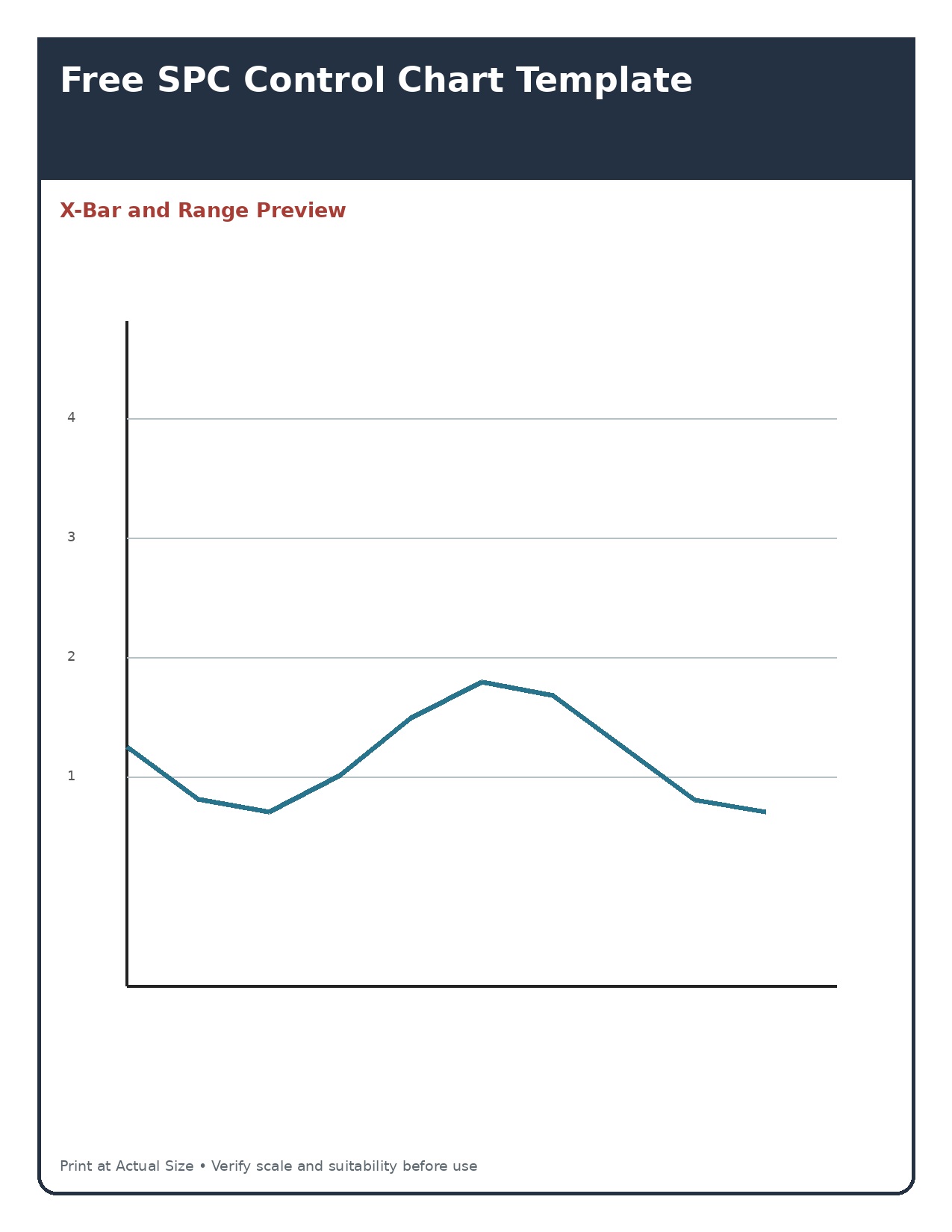 X-Bar and Range Preview