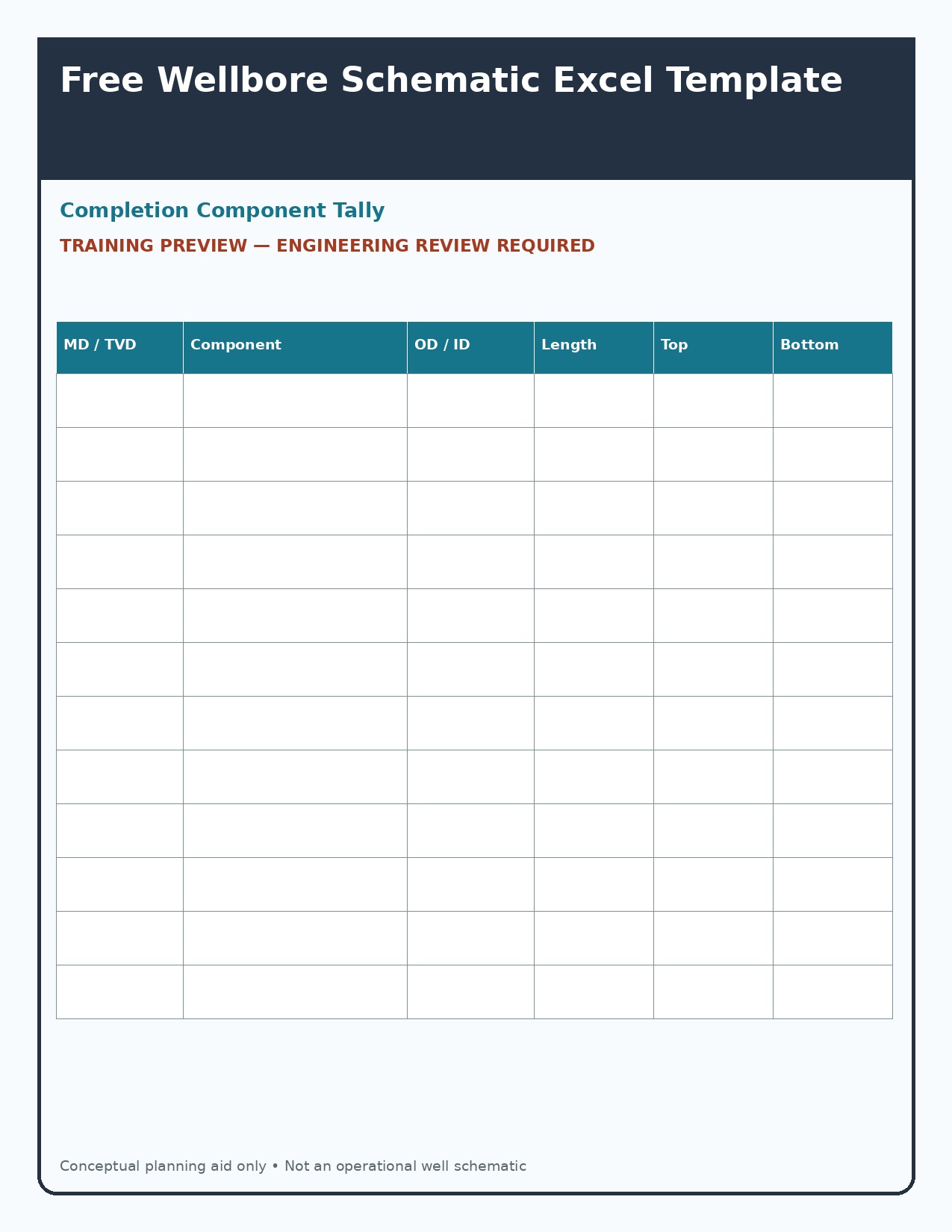 Completion component tally
