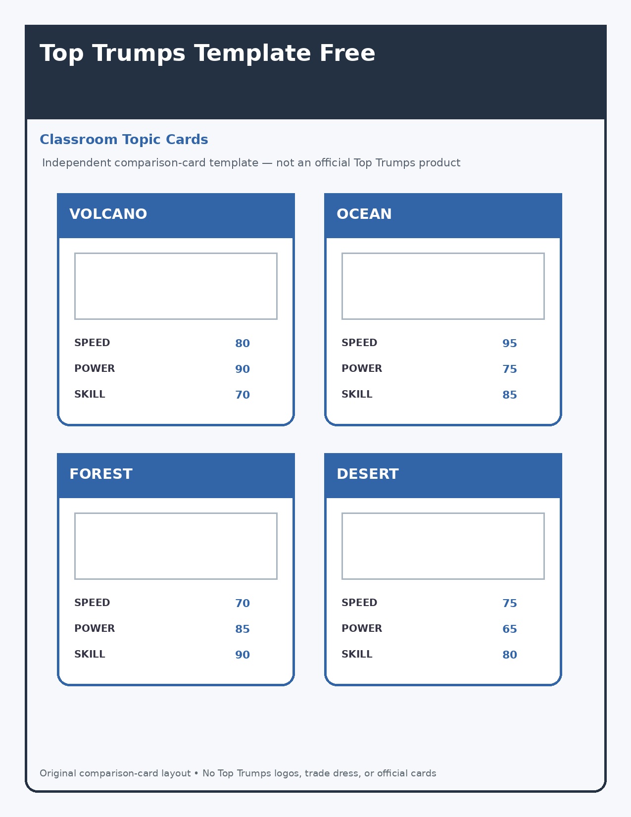 Classroom topic comparison cards